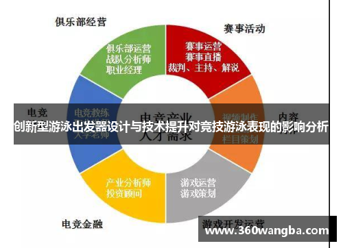 创新型游泳出发器设计与技术提升对竞技游泳表现的影响分析