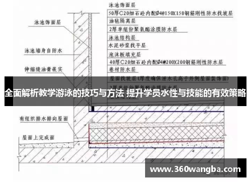 全面解析教学游泳的技巧与方法 提升学员水性与技能的有效策略